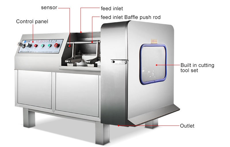 automatic meat cutting machine.jpg