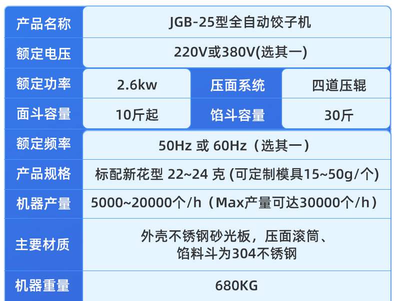 JGB-25全自动饺子机京东 (8).jpg